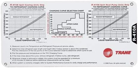 Miniatura 2 de Calculadora de carga deslizante R410A con gráficos L89