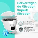 Aquafloow wkłady filtrujące 12 Sztuk do wody kompatybilne z Dafi Unimax Aquaphor A5 Brita Maxtra+ Philips AWP212/10