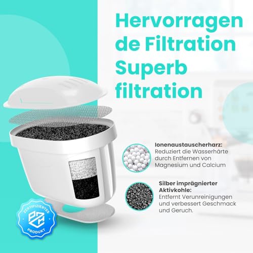 Miniatura 5 de Aquafloow Juego De 12 Cartuchos Filtro Agua Compatibles Con Brita Maxtra , Maxtra Pro, Jarras Marella, Style, Elemaris Reduce Cloro, Cal, Metales Pesados E Impurezas