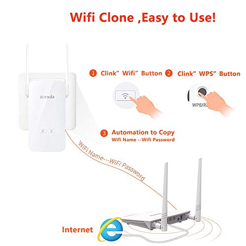 Tenda PH5 kit Powerline WIFI,AV1000 Mbps su Powerline, 300Mbps Wifi 2.4G, 3 Porte Gigabit, Plug&Play, HomePlugAV2, WiFi Clone, Streaming Video HD / 3D / 4K
