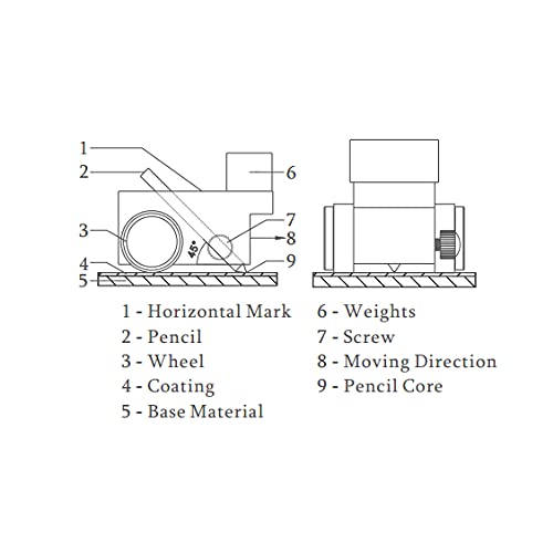HT-6510P Pencil Hardness Tester 500/750/1000g Loads & Pencils - Portable Coating Scratch Tester with Case