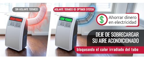 Aluminium-Thermo-Isolierband für Rohre für Kälte/Wärme, Wärmedämmset für Rohre, Kanäle, Klimakanäle und Heizung, inkl. Klebeband (10 m x 8 cm)