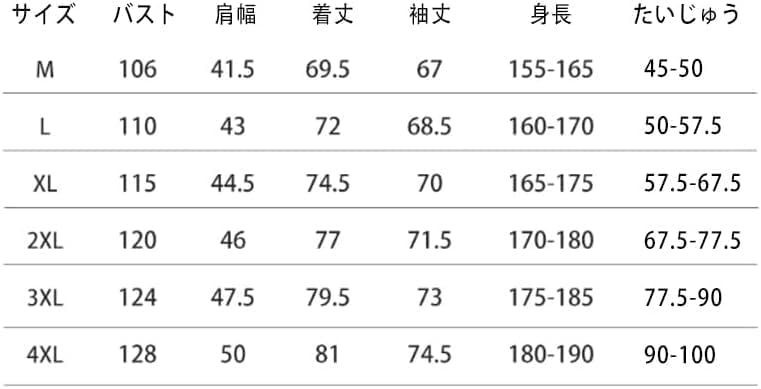 [PackGene] 2025 F 1レーシン ハミルトン ジャケット ベンツ メンズコート ベンツフォーミュラレーシング ジュアル