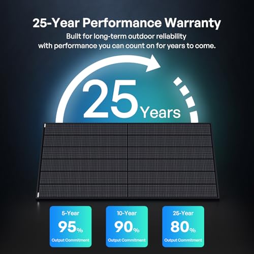 Renogy Bifacial Solar Panel 4000W N-Type 16BB, 10PCS 400 Watt Solar Panel with 25% High Efficiency and Anti-Shading Design, Ideal for Double-Side Design for Home Rooftop RV Boat, Black - Image 10