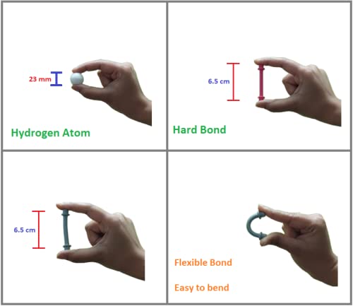 Image of Orgaanic & Inorganic Ball & Stick Molecular Model Kit