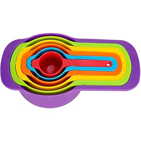 Measuring Cups for Baking, Plastic Measuring Cups Measuring Spoons (6Pc) Cover