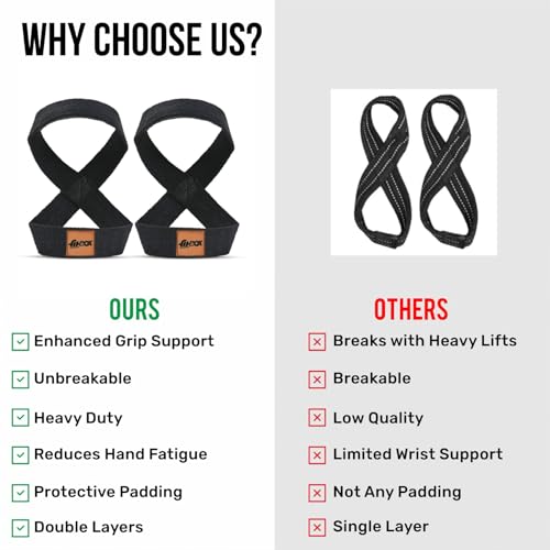 FitBox Sports Figure 8 X Lifting Straps, Black - Image 7
