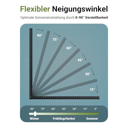 SolarXon Solarmodul Halterung schwarz, 0% MwSt, Alu, 118 cm, 0-90° Winkel, Balkonkraftwerk Halterung, Solarpanel Halterung für Flachdach, Garage, freistehend