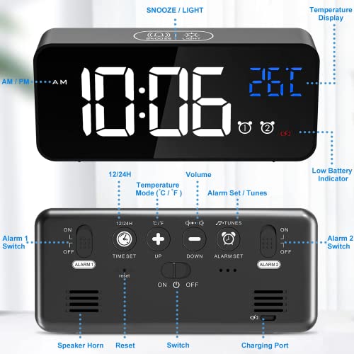 image for Ohamtes Digital Alarm Clock, with Large Led Temperature Display, Porta