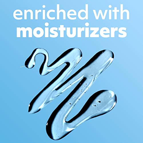 Softsoap Clean & Protect Antibacterial Liquid Hand Soap, Cool Splash Hand Soap, 11.25 Ounce, 6 Pack #TOP5