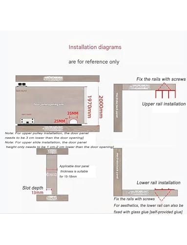 Kit de riel para puerta corredera de 3 pistas, sistema de riel de aleación de aluminio para armarios y divisiones, 170 cm / 5.6ft, acabado negro elegante