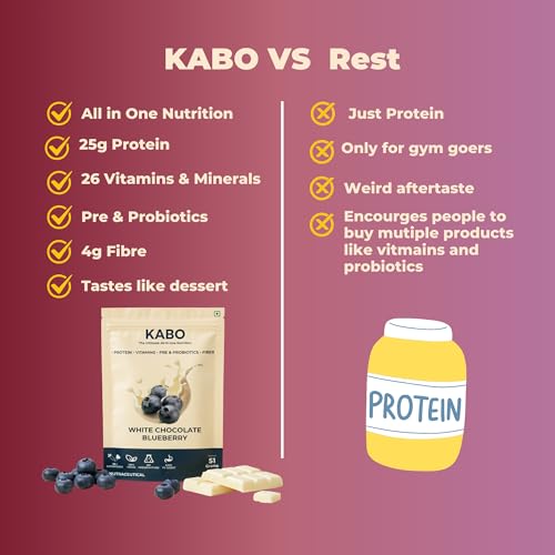 Image of KABO 25g Yeast Plant Protein Powder for Men & Women, White Chocolate Blueberry Flavour | Probiotics, 26 Vitamins & Minerals, 60+ Superfoods | India's First 3-in-1 Nutritional Drink | 1 Pack (51g)