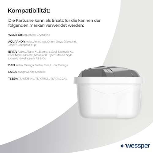 Wessper Maxtra+ Wkład Filtrujący do Wody, Biały, 12 Sztuk