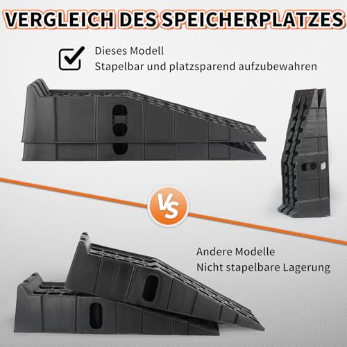 OULEME Auffahrrampe [2er Set] - Kunststoff Auffahrrampen für jeden Untergrund Auto Reifen Rampen für PKW Wohnmobil Auto & Anhänge -schwarz [<5t]