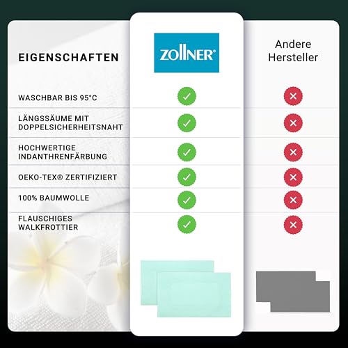 ZOLLNER 2er Set Badematten - weiche und saugstarke Duschvorleger - waschbar bis 95°C - Baumwolle - 50x70 cm in Mint – Bild 7