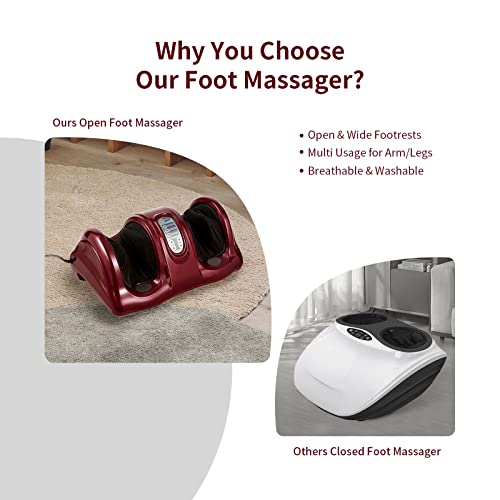 Image of Giantex Shiatsu Foot Massager Machine, Deep Kneading Rolling Massage for Feet, Leg Calf Ankle, Electric Massager w /Remote, 4 Massage Modes, Burgundy