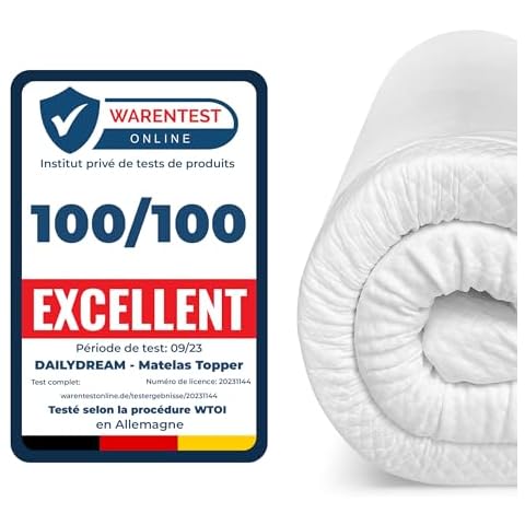 Surmatelas Dailydream Aloe Vera Cover