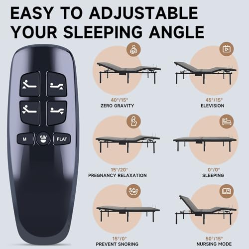 Télécommande de rechange Richmat HJH13D pour sommier de relaxation ZWP