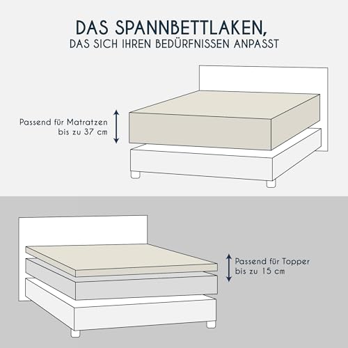 Dreamzie - Spannbettlaken Boxspringbett - 140x200cm / 160x200cm - Baumwolle – Ansicht 2