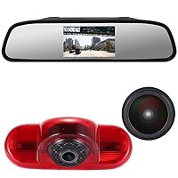 Telecamera di parcheggio per auto: per Opel Vivaro Renault Trafic - Lintech