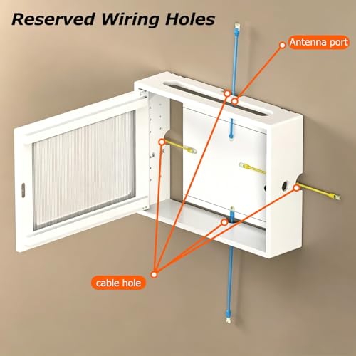 Boîte de Routeur Murale Sans Perçage - Solution Cache-Câbles Intégrale pour Locataires - 8