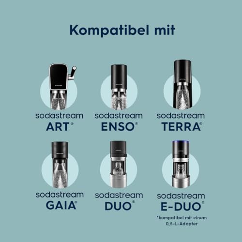 SodaStream 0,5L My Only Bottle Kunststoffflasche, Blau – Ansicht 2