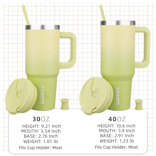 Image of BJPKPK 30 oz Tumbler With Handle Insulated Tumblers With Lid And Straw Stainless Steel Thermal Cup,Lime