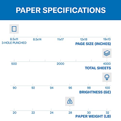 image for Hammermill Printer Paper, Premium Color 28 lb Copy Paper, 3 Hole - 8 R