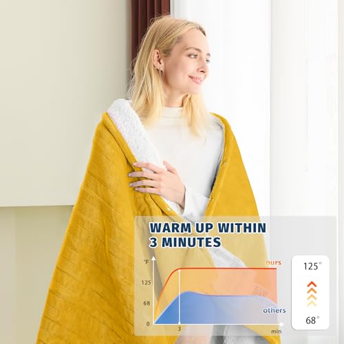BOMOVA Heated Electric Blanket Twin - 62" x 84" Heating Blanket with 10 Heating Levels & 8 Hours Auto Off, Warm Flannel Blanket with Over-Heat Protection, for Women, ETL & FCC Certified