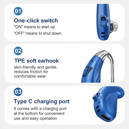 Image of FASTWELL F28-2 Unit for Both Ear Digital Advanced Rechargeable Hearing Aid for Adults with Hearing Loss | |Digital Noise Reduction | (Blue-Pair) | 1-Year Warranty