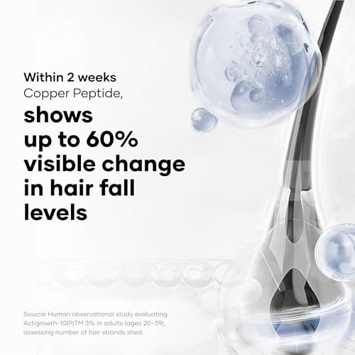 Cureskin Hair Growth Serum Rosemary Hair Spray | Rosemary Oil for Hair | Anti Hair Fall Serum for Men & Women | Strengthen Roots, Nourish Scalp, 60 ml (Pack of 1)