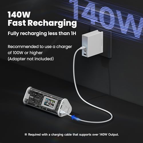 Image of SHARGEEK 170 Power Bank, 170W Total 24,000mAh High Capacity Portable Charger with Smart Display, IP66 140W PD3.1 Battery Pack for Laptop iPhone 17 /16 /15 Galaxy S26 / Google Pixel MacBook, Steam Deck