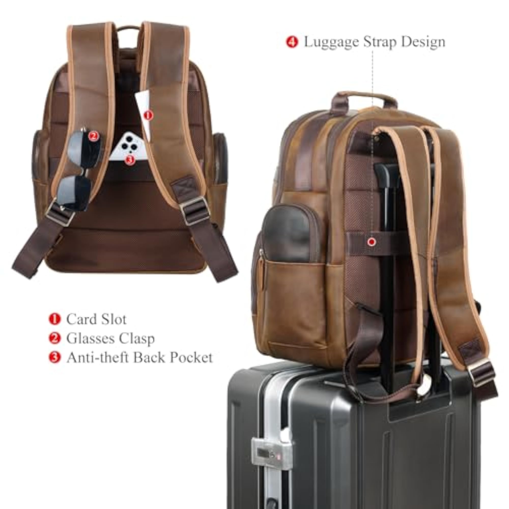 Men's Leather Backpack for 14 & 15.6 Inch Laptops