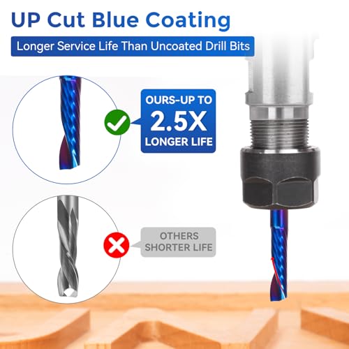 Image of Single Flute End Mill 1 /4 inchShank, Carbide CNC Spiral Router Bit, O Flute Milling Cutter for Aluminum Plastic Acrylic PVC