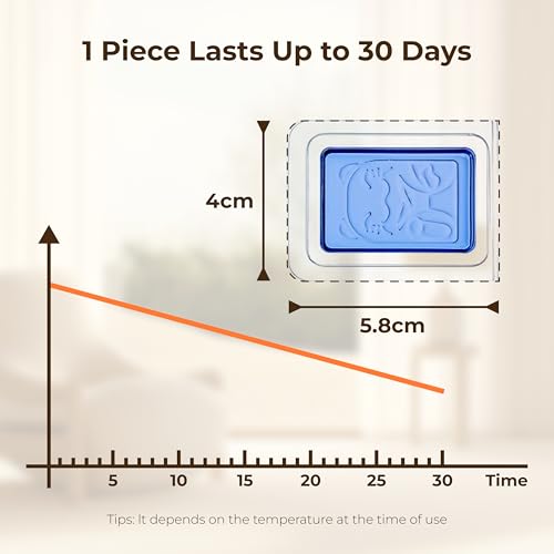 Abrct Self-Cleaning Litter Box Automatic Electronic Hands-Free Smart Robot Self Cleaning Litter Box thumb #5