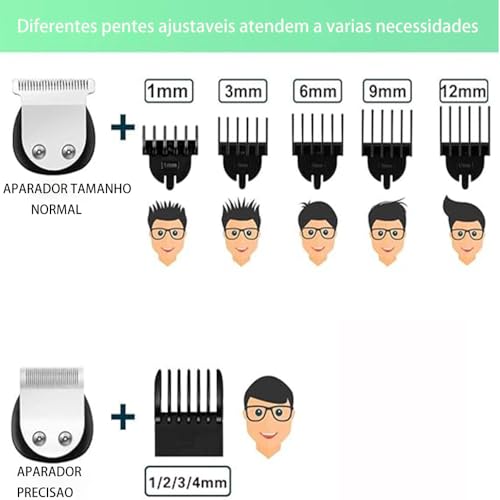 Aparador de Pelos, Aparador Barba Para Homens, Aparador de Barba Elétrico à Prova Dágua, Barbeadores