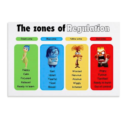 BFXLMKI Inside Out 2 Emotion Check In Unframe-style 18x12 inch Canvas Poster