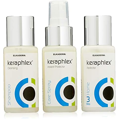 Elkaderm Keraphlex Power Pack, 1er Pack Cover