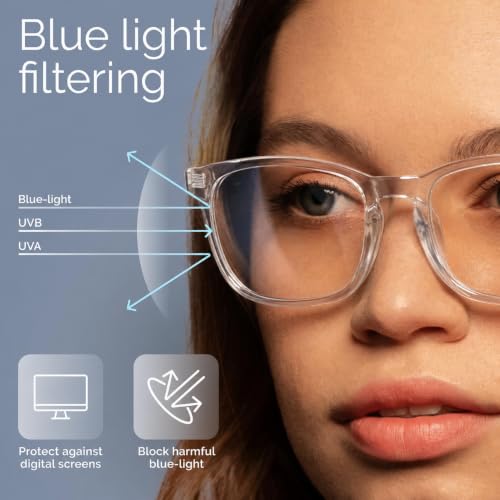 Image of livho High Tech Blue Light Glasses - Advanced Blue Light Blocking Computer Glasses - Screen Fatigue & UV Protection