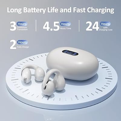 Language Translation Earbuds Real Time, IAMJOY Language Translator Earbuds Open Ear Clip-On Earbuds, Audifonos Traductores Ingles Espanol Language Translator Device with APP for Travel Study, White