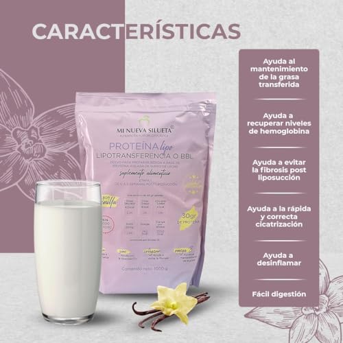 Proteínas, Imagen adicional