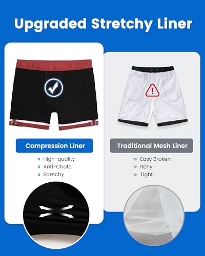 Image of maamgic 5inch Mens Swimming Trunks with Compression Liner 2-in-1 Swim Trunks Stretch Quick Dry Swim Shorts Zipper Pockets