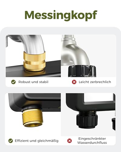 Diivoo IP66 Bewässerungscomputer mit 2 Ausgängen, Messinganschlüssen, Großem LCD-Display & Regenverzögerung, Automatische und Manuelle Bewässerungsuhr, Programmierbarer Zeitschalter für Rasen, Garten