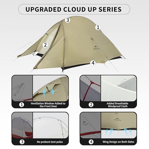 Naturehike Cloud Up Pro 2P