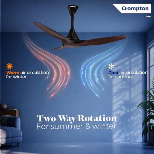 Image of Crompton New SilentPro Enso Senze 1200mm iOT BLDC Ceiling Fan | Premium Design | Wi-Fi, Bluetooth & Remote | Alexa & Ok Google |2x Low Noise |~50% Energy Savings| 4 Year Brand Warranty | Chestnut Wood
