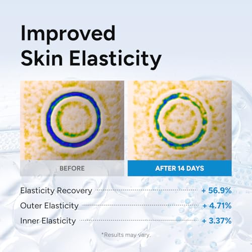 EXOPROXYL CICA EXOSOmethod 20 Serum, Centella Asiatica Exosome with Niacinamide & 9 Peptides for Glass Skin, Radiance Ampoule for Uneven Tone and Skin Texture, Korean Skin Care (1.01 Fl Oz / 30ml)