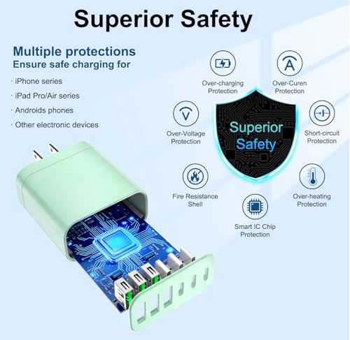 Image of 90W GaN USB C Charger Block [3 Pack],6-Port USB C Wall Charger Fast Charging 45W PD Power Adapter for MacBook Air /iPad Pro /iPhone 17Pro Max /Samsung Galaxy S24 Ultra /Tabs for Home Travel