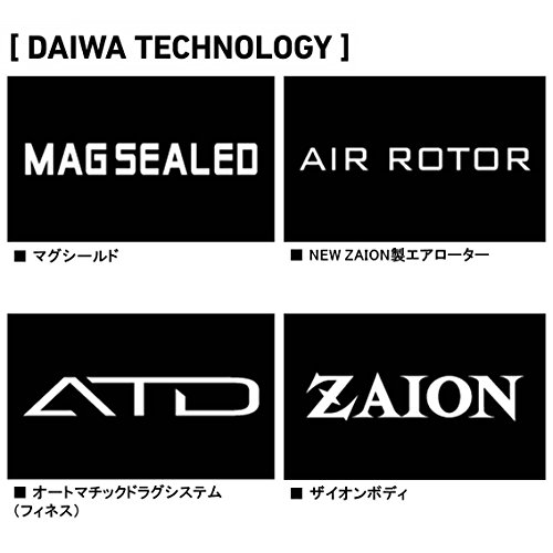 ダイワ(DAIWA) スピニングリール 17 月下美人EX 1003RH (2017モデル) 3枚目