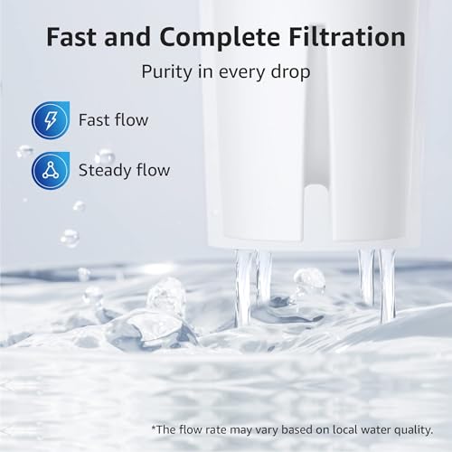 Image of Overbest Pitcher Water Filter Replacement for Brita Filters, 8 Pack