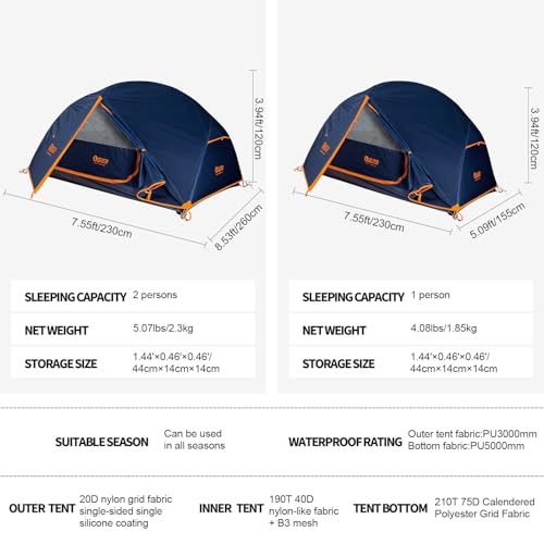 QEZER 2 Person Ultralight Tent